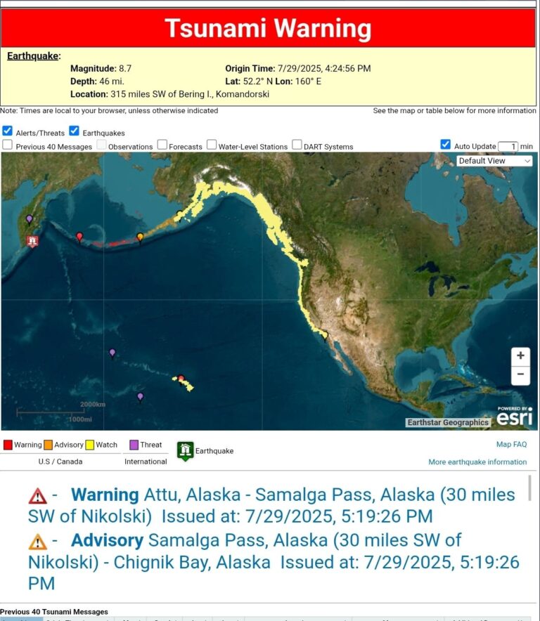 BREAKING: Massive 8.7 Earthquake Strikes Russia, Triggers Tsunami Warnings for U.S. West Coast and Pacific