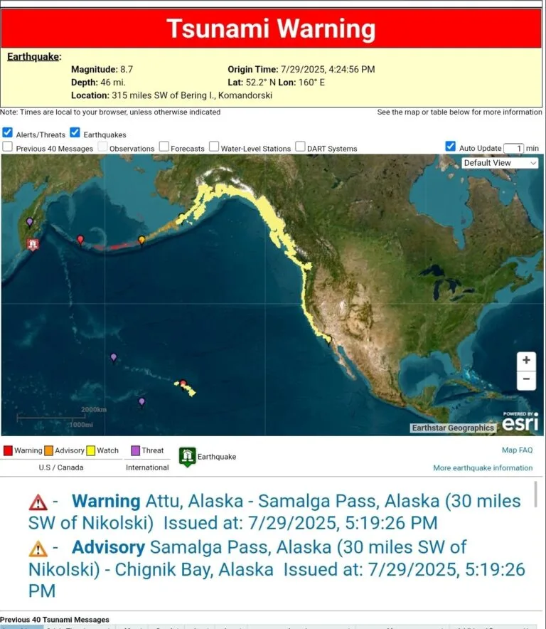 BREAKING: Massive 8.7 Earthquake Strikes Russia, Triggers Tsunami Warnings for U.S. West Coast and Pacific