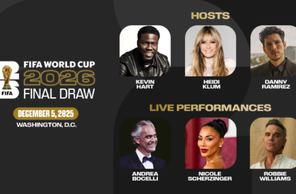Robbie Williams, Nicole Scherzinger, Andrea Bocelli, and Village People announced as FIFA World Cup Final Draw performers