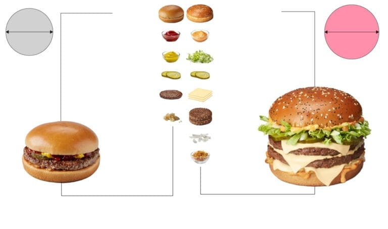 McDonald’s Unveils “The Big Arch,” Its First New Global Icon Since ’83