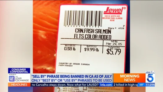 KTLA segment explaining California's new food date labeling law banning confusing sell-by labels.