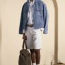 Canali Spring/Summer 2027 menswear look from the On the Spice Route collection.