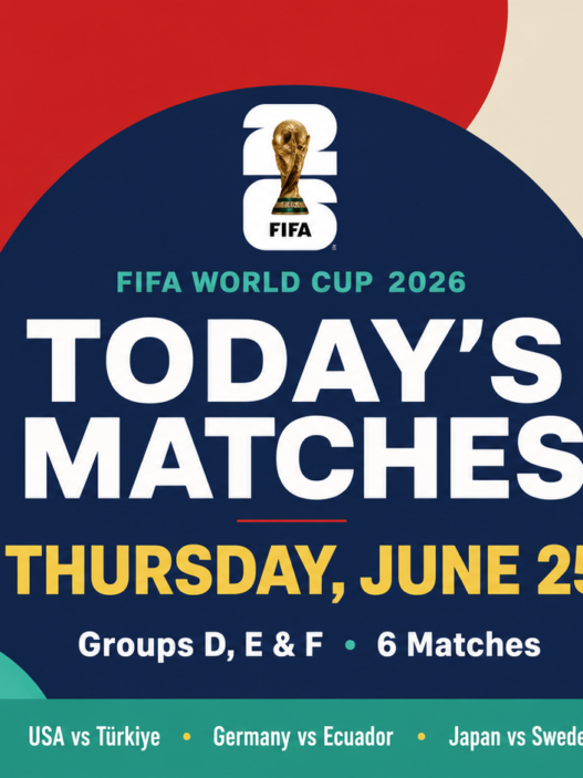 FIFA World Cup 2026 today’s matches graphic for Thursday, June 25 featuring USA, Germany, Japan and Ecuador fan energy