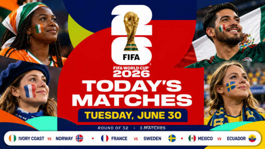 FIFA World Cup 2026 today’s matches graphic for Tuesday, June 30 featuring France, Mexico, Ivory Coast, Norway, Sweden and Ecuador in the Round of 32
