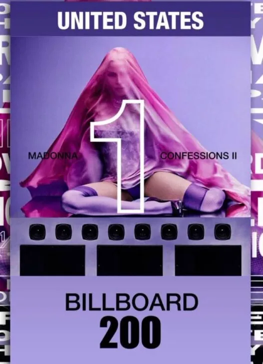 Madonna beneath a pink veil celebrating Confessions II reaching No. 1 on the Billboard 200