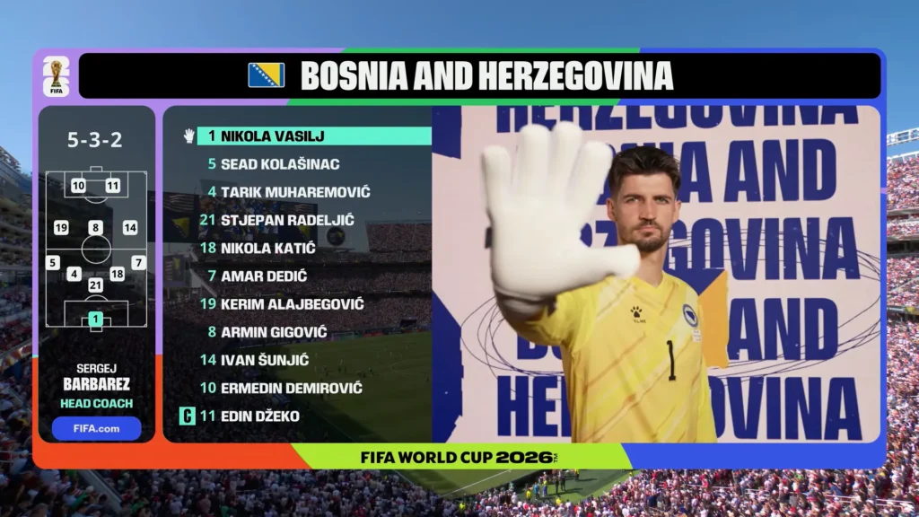United States vs. Bosnia and Herzegovina Round of 32 video still from the 2026 FIFA World Cup.