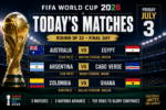 FIFA World Cup 2026 today’s matches graphic for Friday, July 3 showing Australia vs Egypt, Argentina vs Cabo Verde and Colombia vs Ghana in the final day of the Round of 32