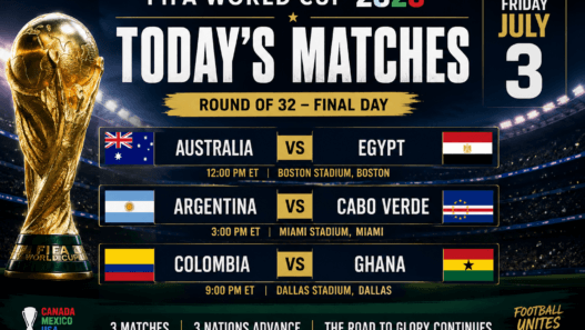 FIFA World Cup 2026 today’s matches graphic for Friday, July 3 showing Australia vs Egypt, Argentina vs Cabo Verde and Colombia vs Ghana in the final day of the Round of 32
