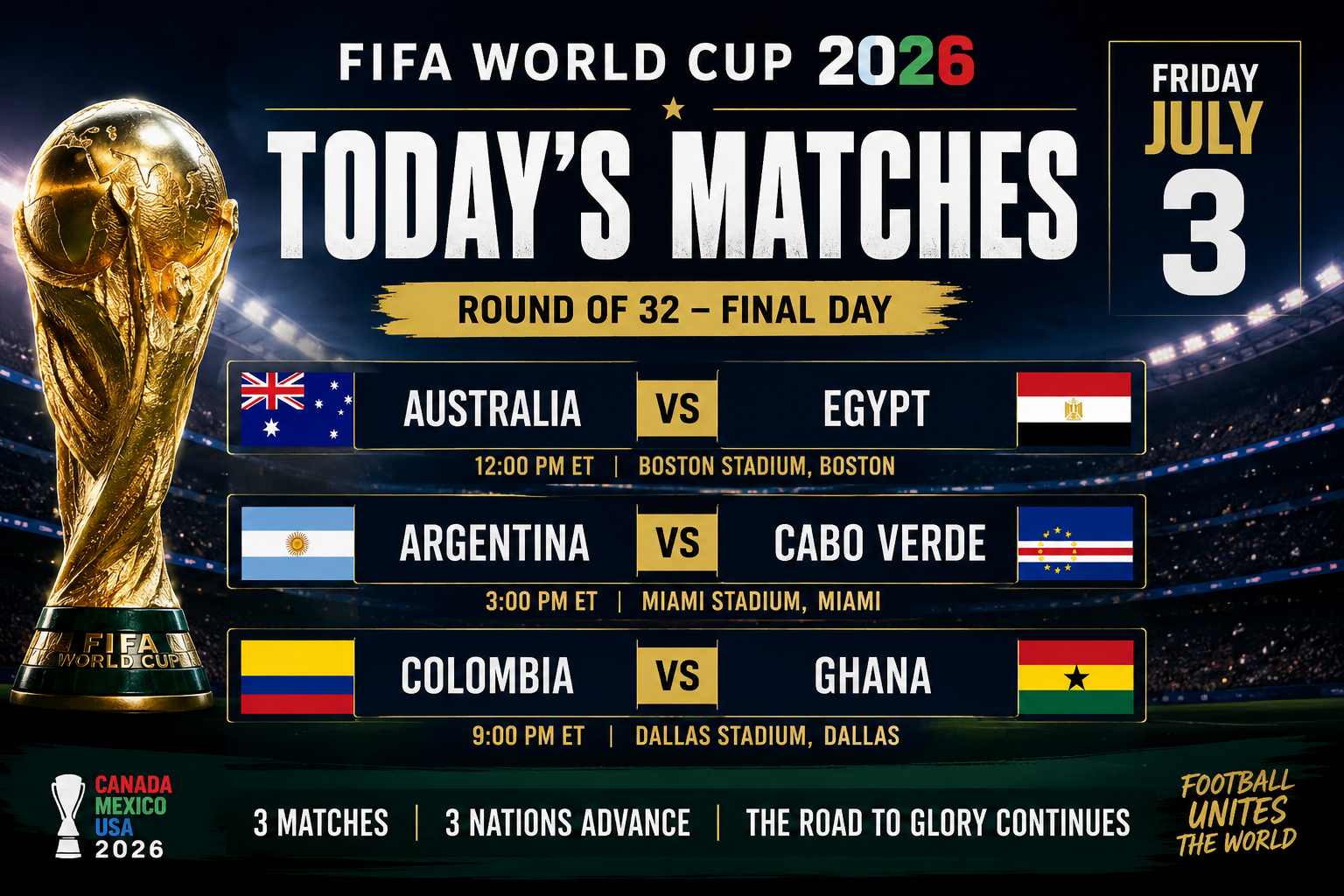 FIFA World Cup 2026 today’s matches graphic for Friday, July 3 showing Australia vs Egypt, Argentina vs Cabo Verde and Colombia vs Ghana in the final day of the Round of 32