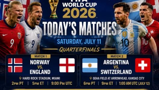 FIFA World Cup 2026 today’s matches graphic for Saturday, July 11 showing Norway vs England and Argentina vs Switzerland in the quarterfinals