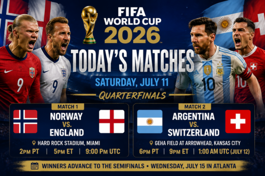FIFA World Cup 2026 today’s matches graphic for Saturday, July 11 showing Norway vs England and Argentina vs Switzerland in the quarterfinals