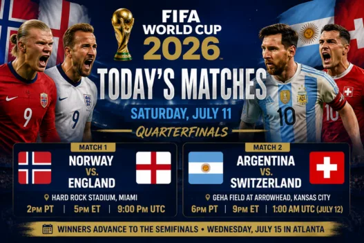 FIFA World Cup 2026 today’s matches graphic for Saturday, July 11 showing Norway vs England and Argentina vs Switzerland in the quarterfinals