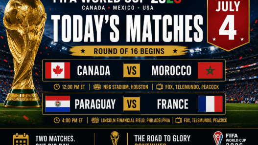 FIFA World Cup 2026 today’s matches graphic for Saturday, July 4 showing Canada vs Morocco and Paraguay vs France opening the Round of 16