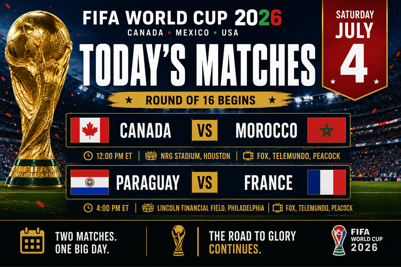 FIFA World Cup 2026 today’s matches graphic for Saturday, July 4 showing Canada vs Morocco and Paraguay vs France opening the Round of 16