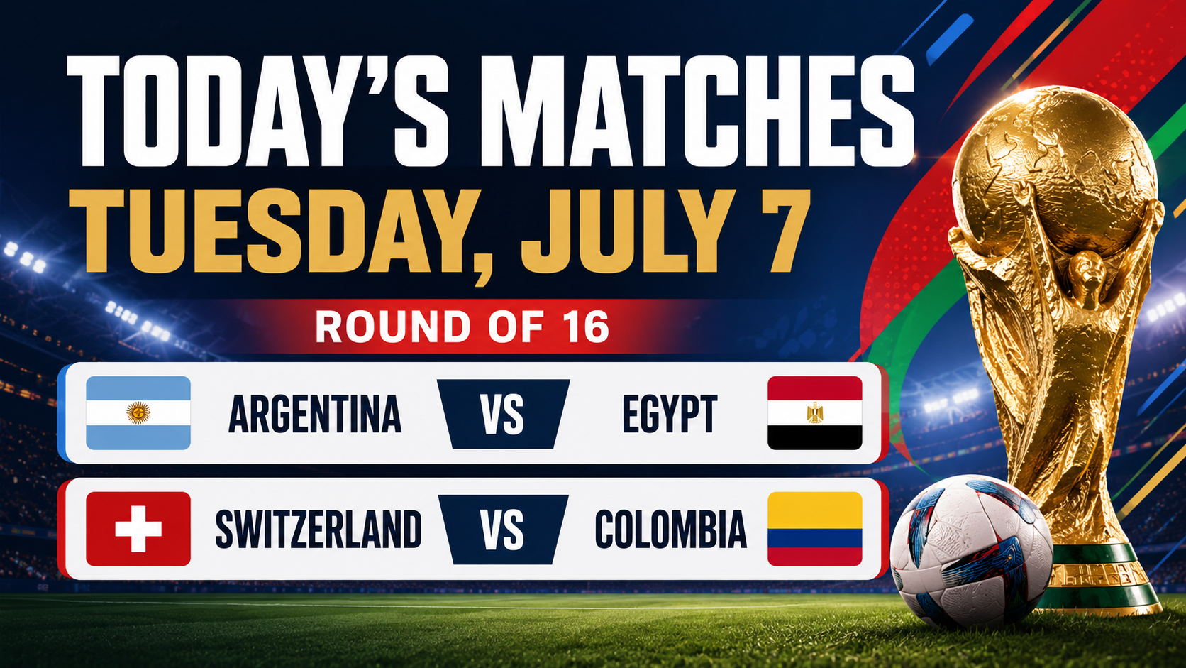 FIFA World Cup 2026 today’s matches graphic for Tuesday, July 7 showing Argentina vs Egypt and Switzerland vs Colombia closing the Round of 16