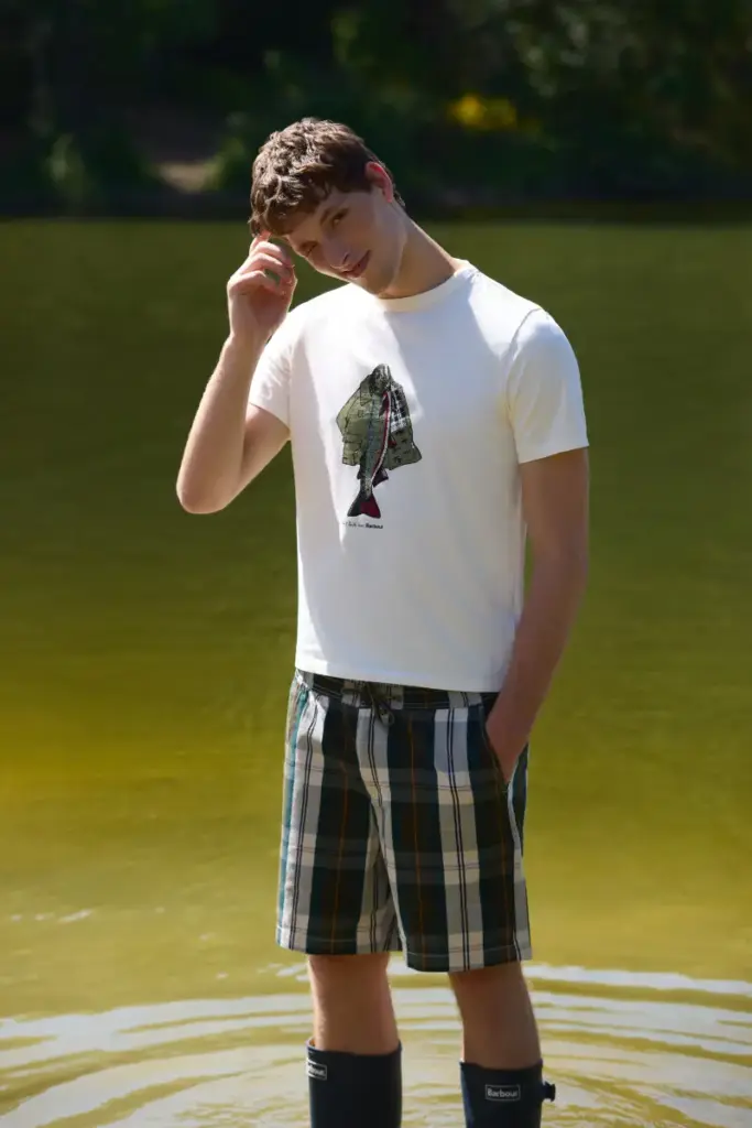 Elsewhere, by the lake editorial image for FY Magazine! Online