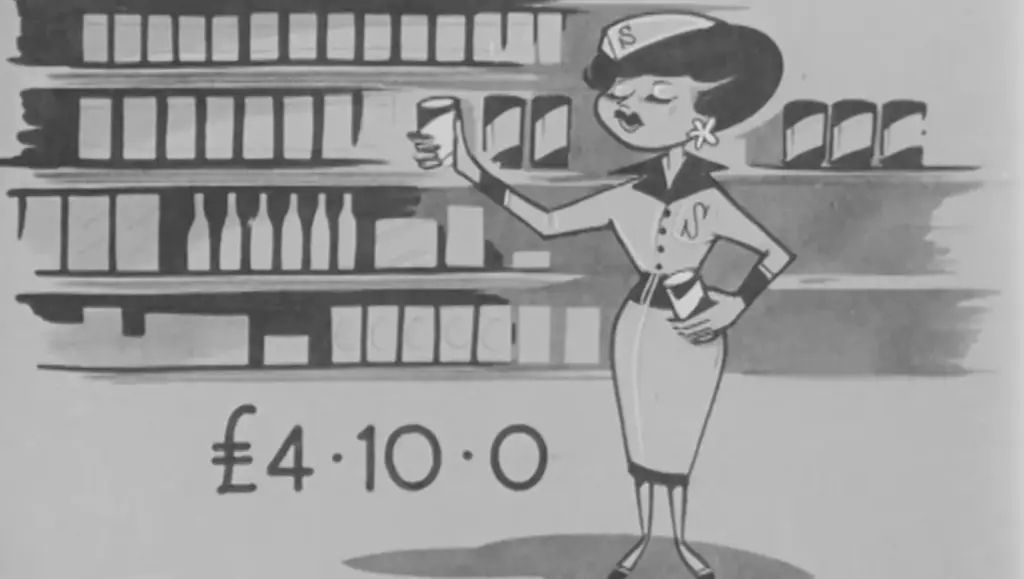 BBC Schools film showing work in a 1961 self-service store