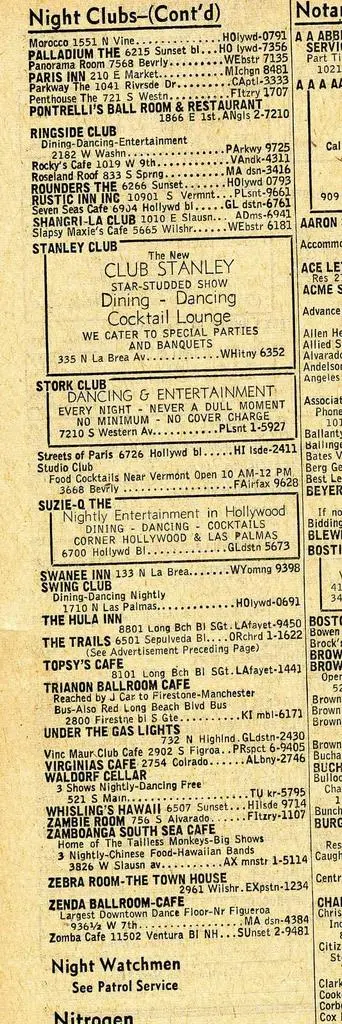 1947 Los Angeles telephone directory listing for Pontrelli's Ball Room and Restaurant at 1866 East 1st Street