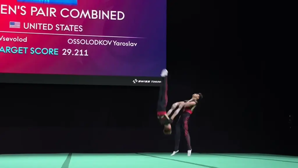 Ossolodkov brothers representing Team USA at the 2026 Acrobatic Gymnastics World Championships