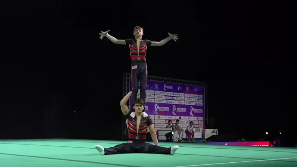 Ossolodkov brothers at the 2026 Acrobatic Gymnastics World Championships in Italy
