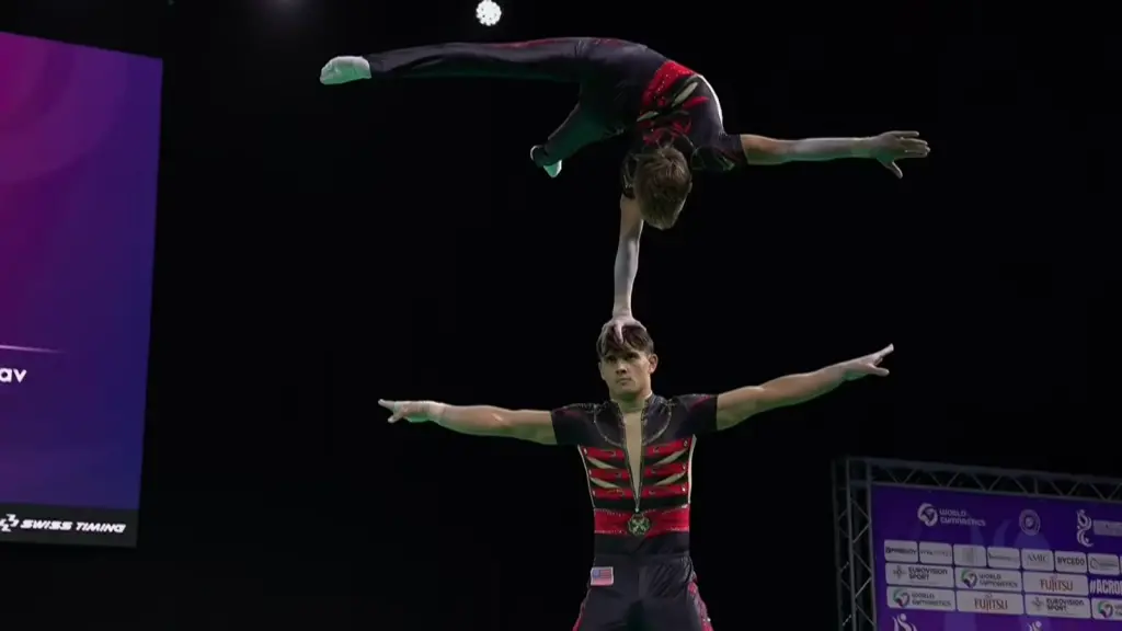 Ossolodkov brothers in men's pair competition at the 2026 Acrobatic World Championships