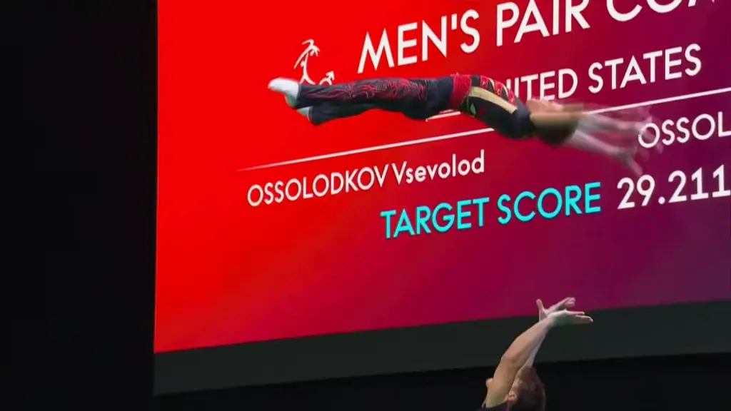 Ossolodkov brothers during the 2026 Acrobatic Gymnastics World Championships