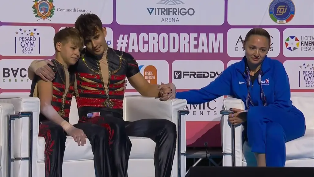 Yaroslav and Vsevolod Ossolodkov at the 2026 Acrobatic Gymnastics World Championships