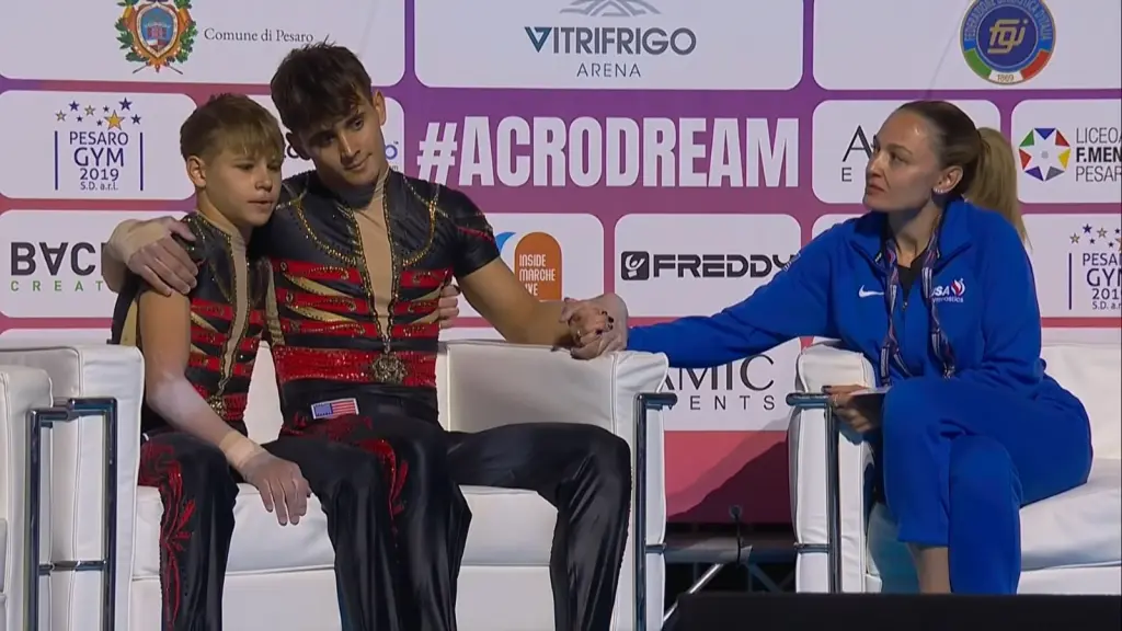 Yaroslav and Vsevolod Ossolodkov competing for Team USA at the 2026 Acrobatic Gymnastics World Championships